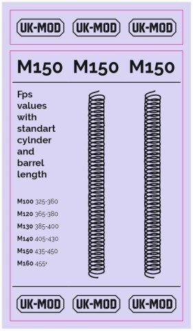 Yay M150 UK-Mod