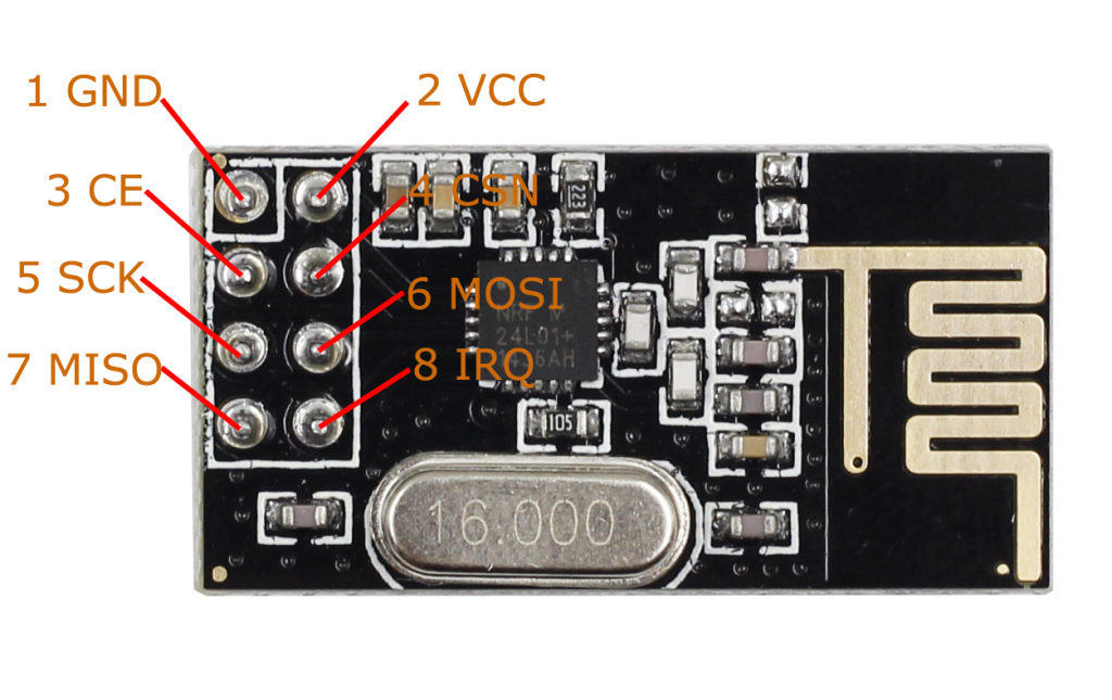 Nrf24l01 подключение к wifi