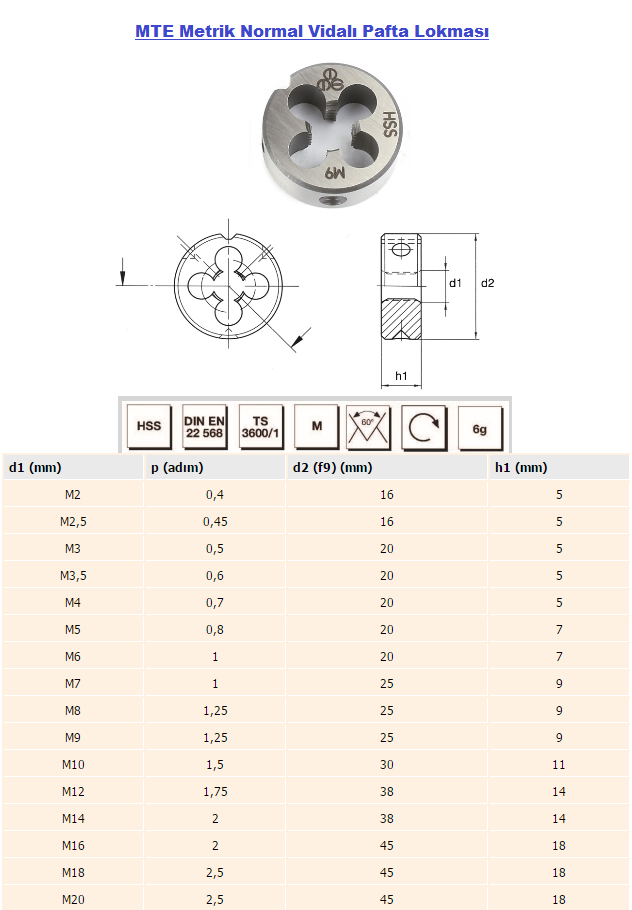 MTE 223/B-M3.5 Metrik Normal Vidalı Pafta Lokması- HSS-En Uygun Fiyatla ...