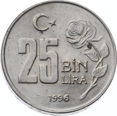 10 16.5 tl. 559 Bin lira. 0,5 Лир. Железная монета 2000 2500 лир. 17.5 TL марка.