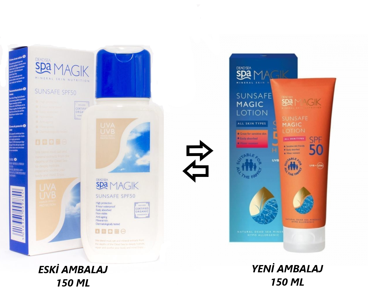 dead sea spa magik sunsafe magic lotion