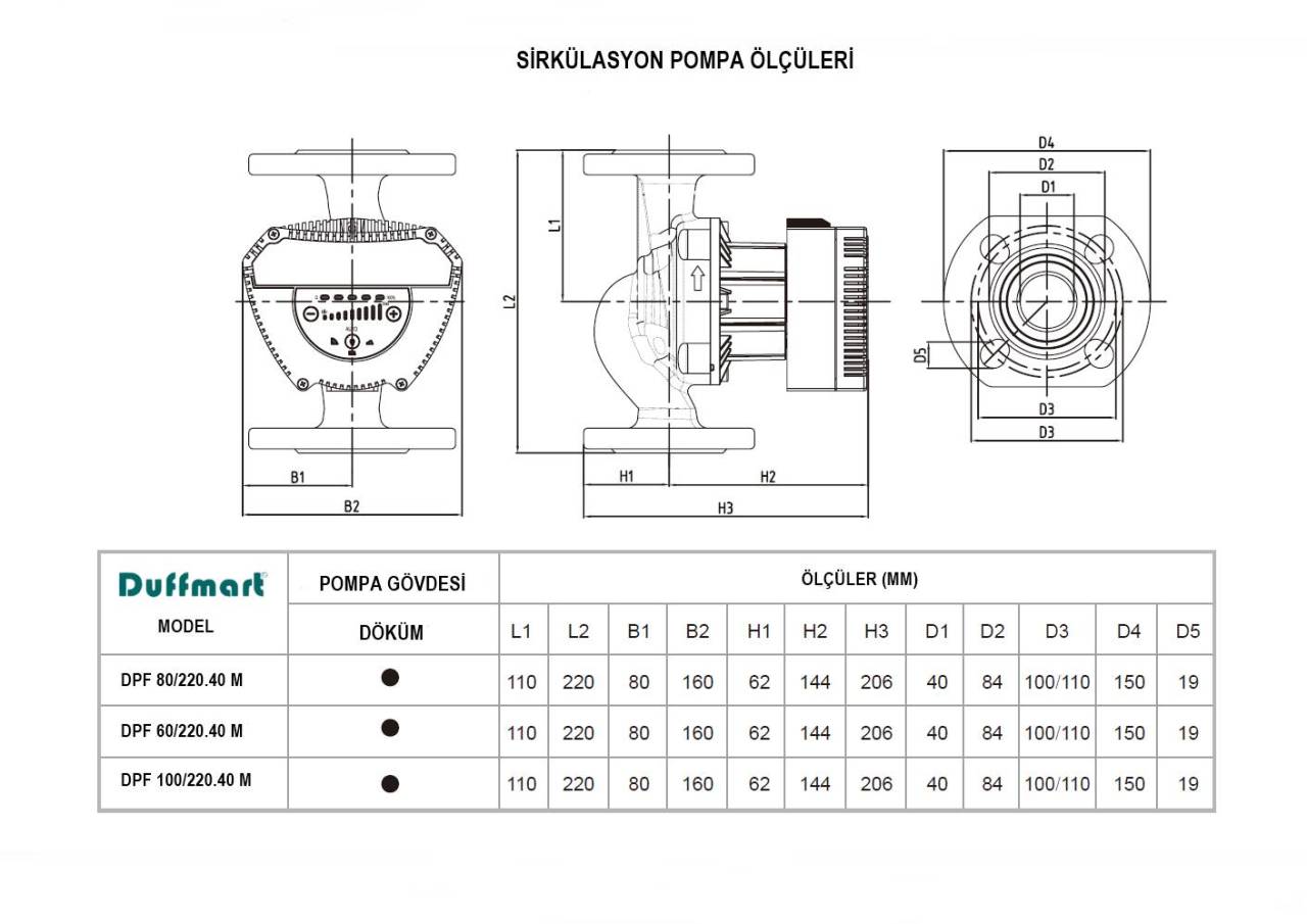 Duffmart DPF 80/220.40 M EA SirkÃ¼lasyon PompasÄ± (40-8F IV)