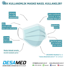 Desamed Maske 3 Katli Meltblown Filtreli 50 Adet Desamed Maske 3 Katli Meltblown Filtreli 50 Adet