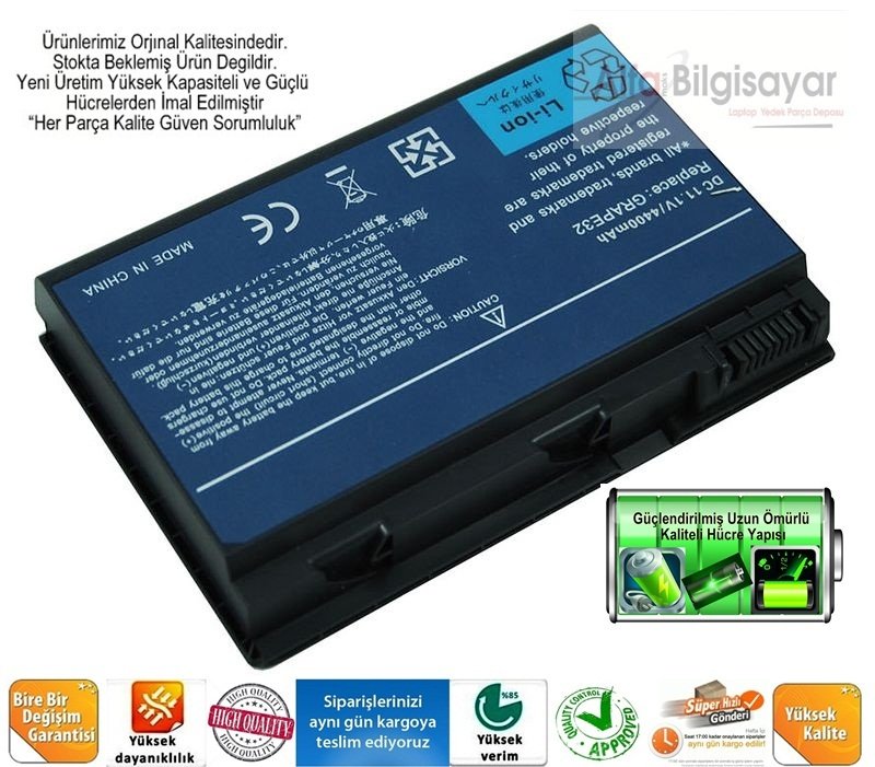 Https St1 Myideasoft Com Shop Ah 15 Myassets Products 002 15 6 Jpg Revision 1462554585 Https Www Alfabilgisayar Com 156 B156xw01 M156nwr1 Ltn156at01 Lp156wh1 N156b3 L01 N156b3 L02 N156b3 L04 N156b3 L0b Claa156wa01