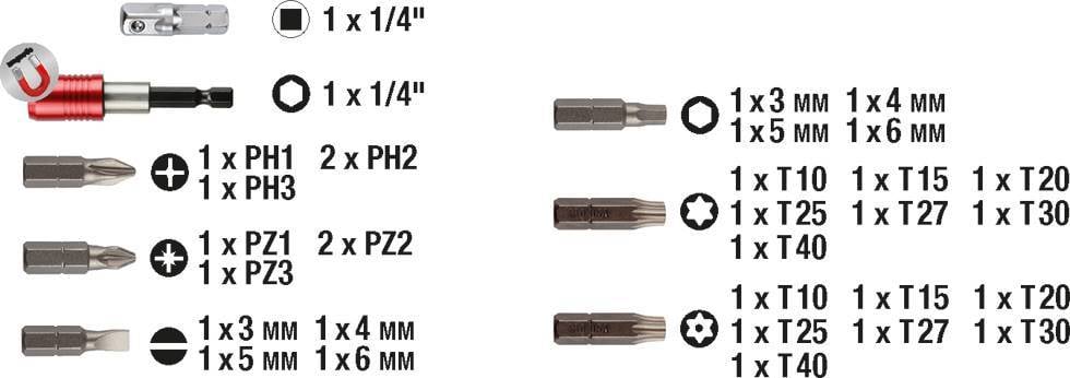 Einhell Kwb 49118490 Bist Uç Seti 32 Parça