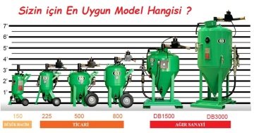 Tozsuz Kumlama Makinasi Db 225 Basincli Yikamalar Tozsuz Kumlama Makinasi Db 225