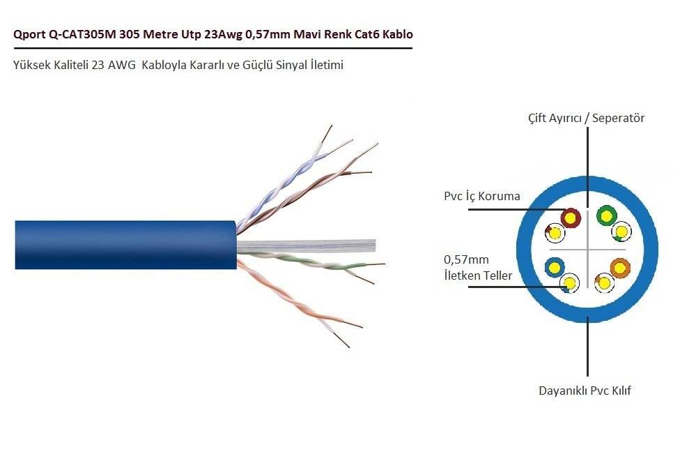 Qport Q Cat300m 300 Metre Utp 23awg 0 57mm Mavi Renk Cat6 Kablo
