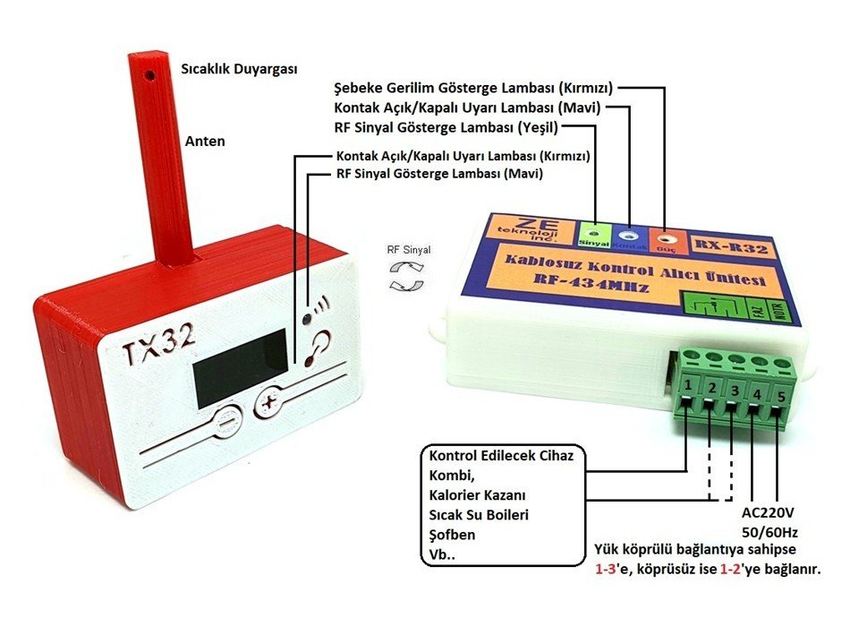 ZEtek TX-32 Dijital Kablosuz Kombi Oda Termostatı Yerli Üretim
