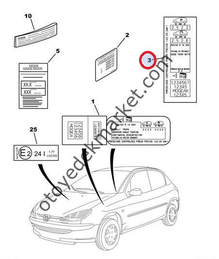 MANUAL PEUGEOT 206 MOTOR - Auto Electrical Wiring Diagram