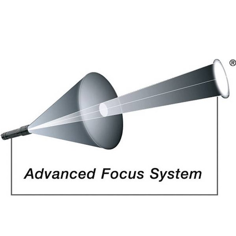 Advanced focus. Фонари или приборы дорожные.